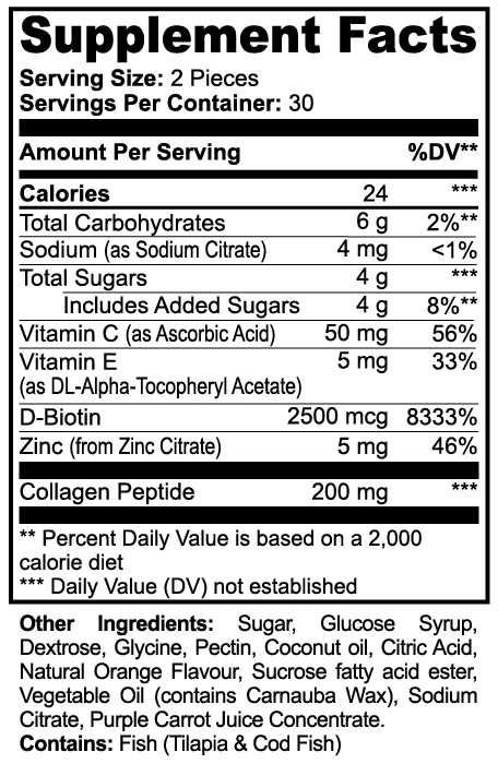 Biotin & Collagen Gummies for Men
